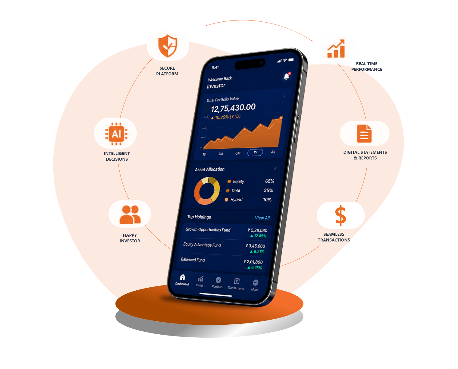 Digitize Your Fund Management Services Today