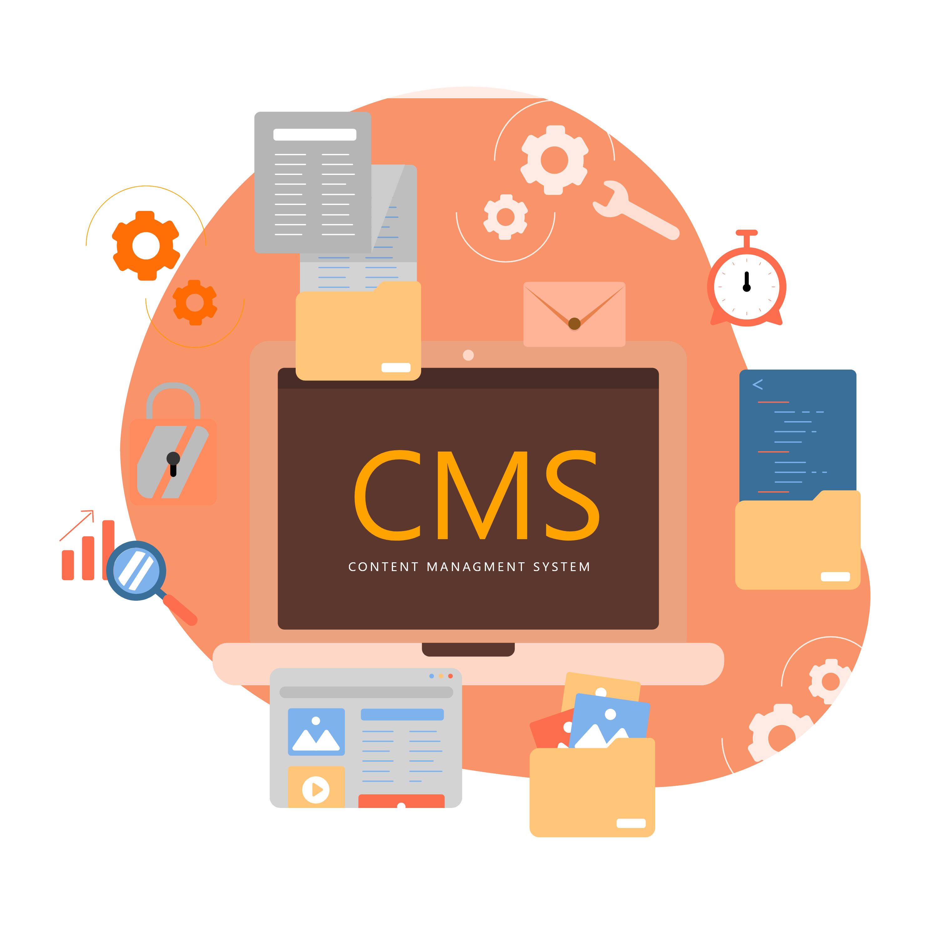 How CRM Solutions Work
