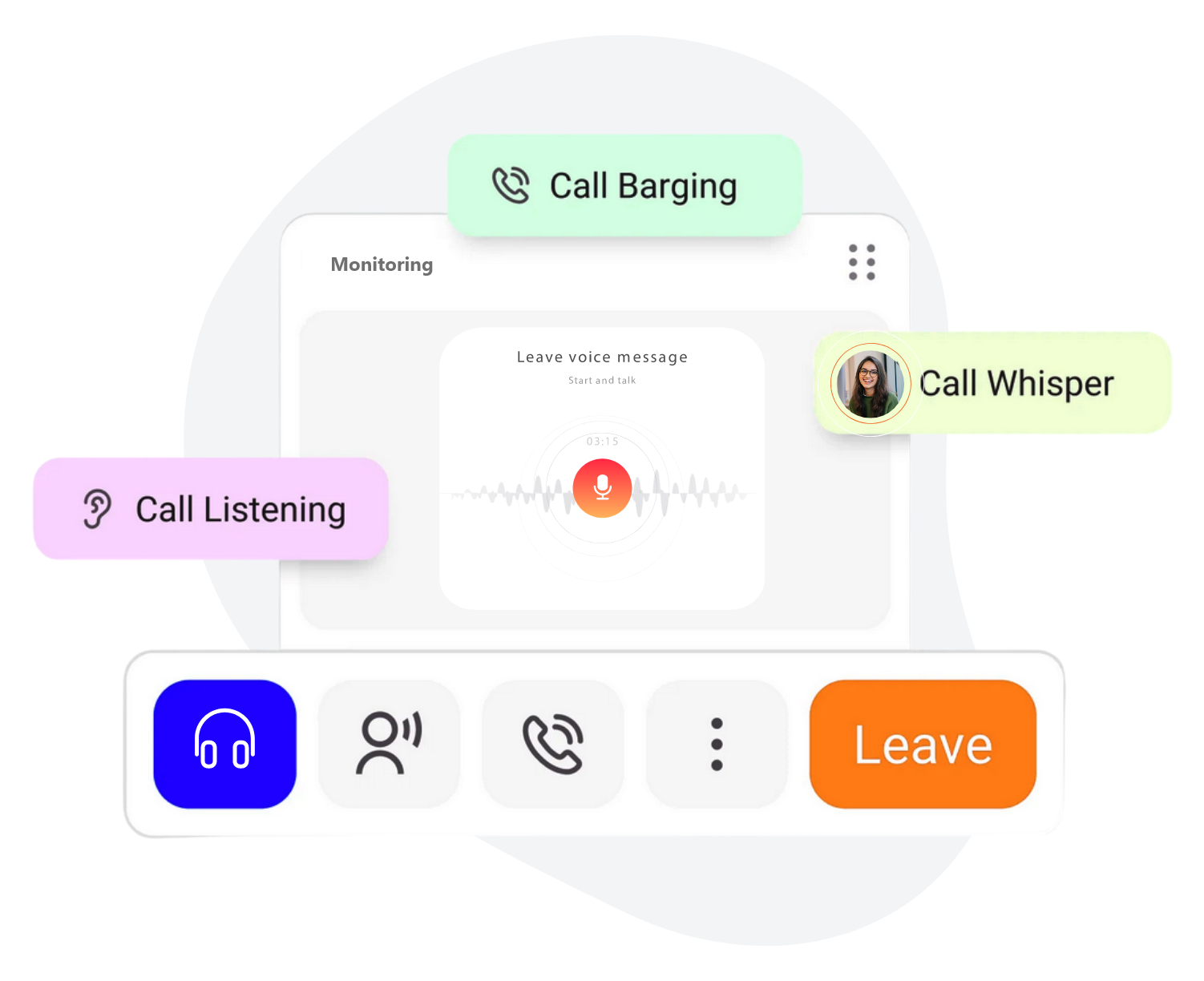 Call Monitoring & Recording