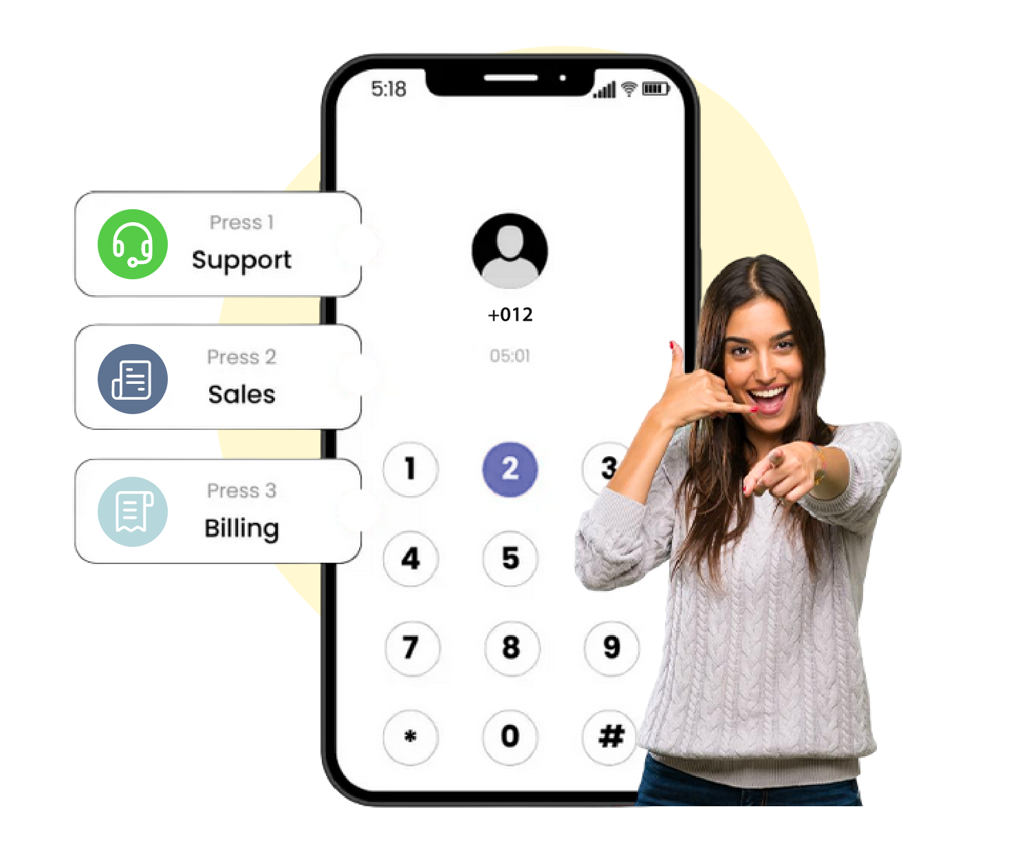 IVR & Self-Service Automation