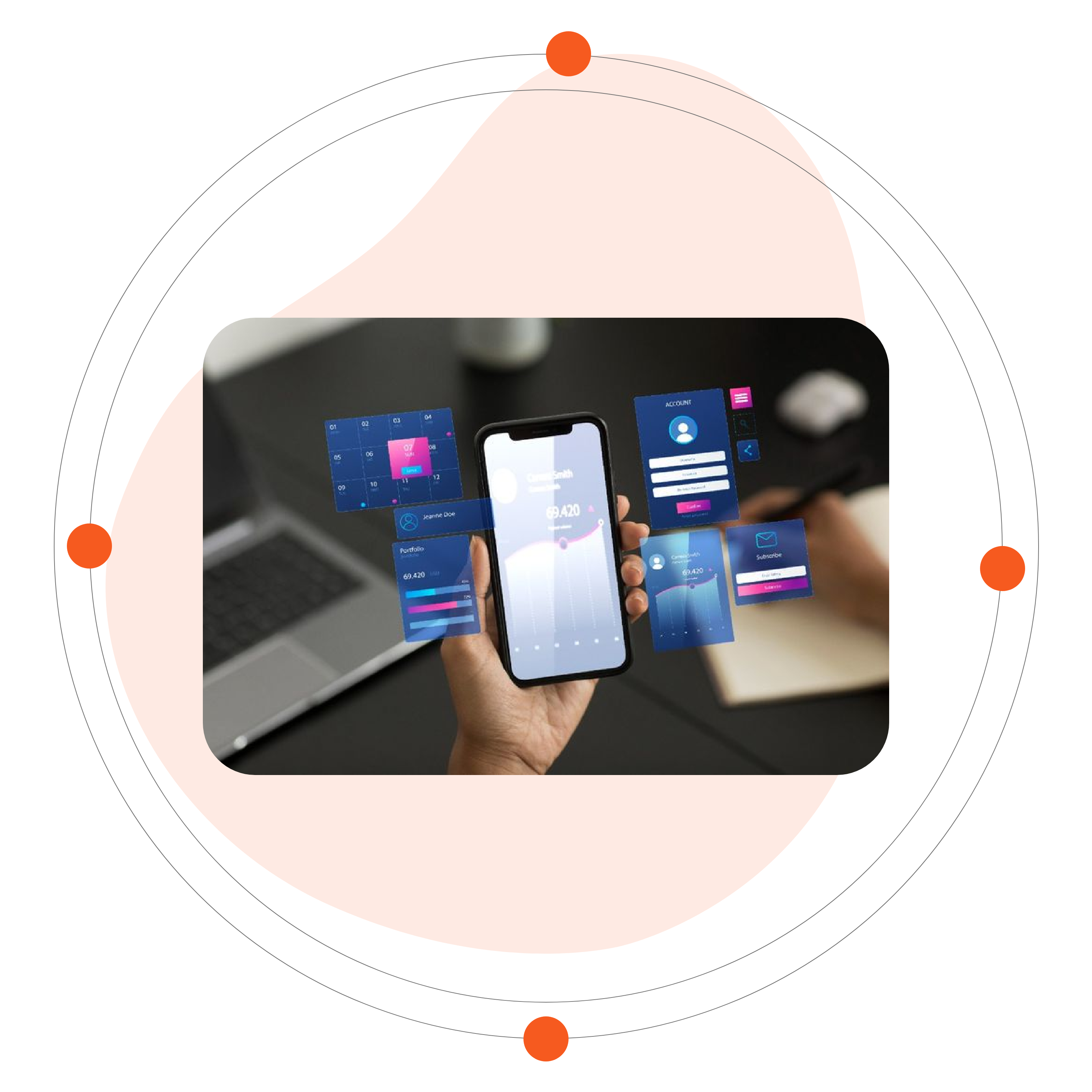What is Cross-Platform App Development