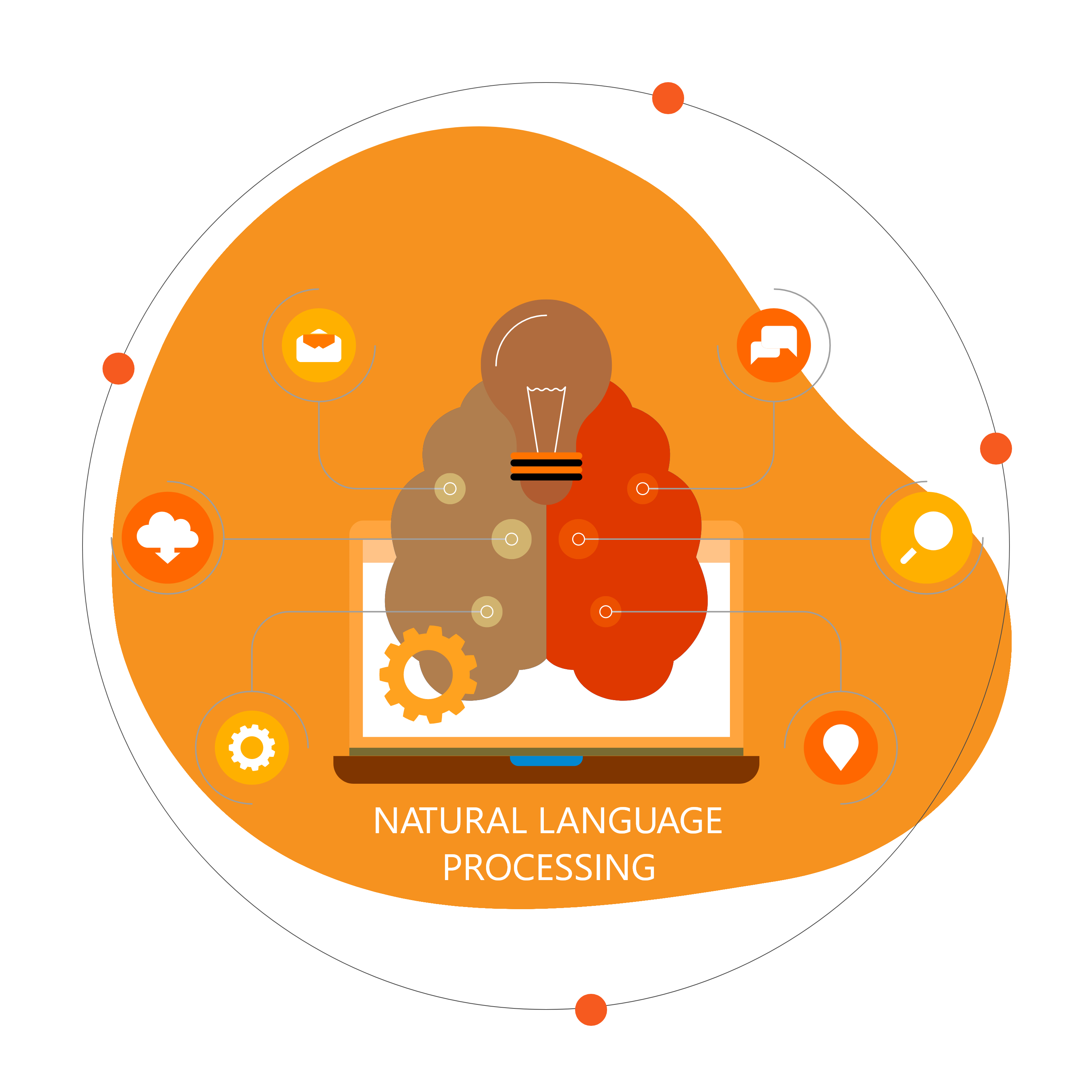 Transform Communication with NLP