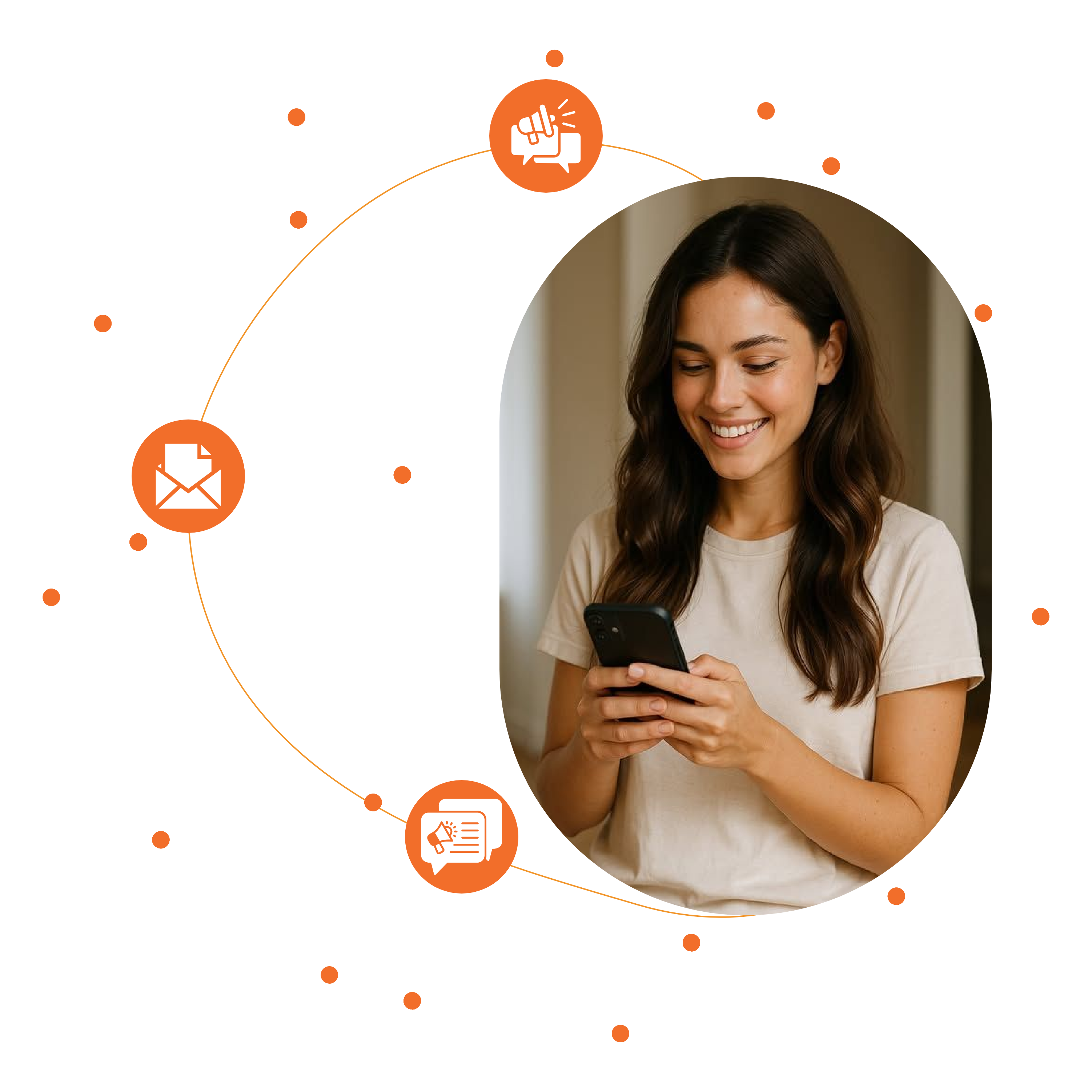 What is SMS Marketing