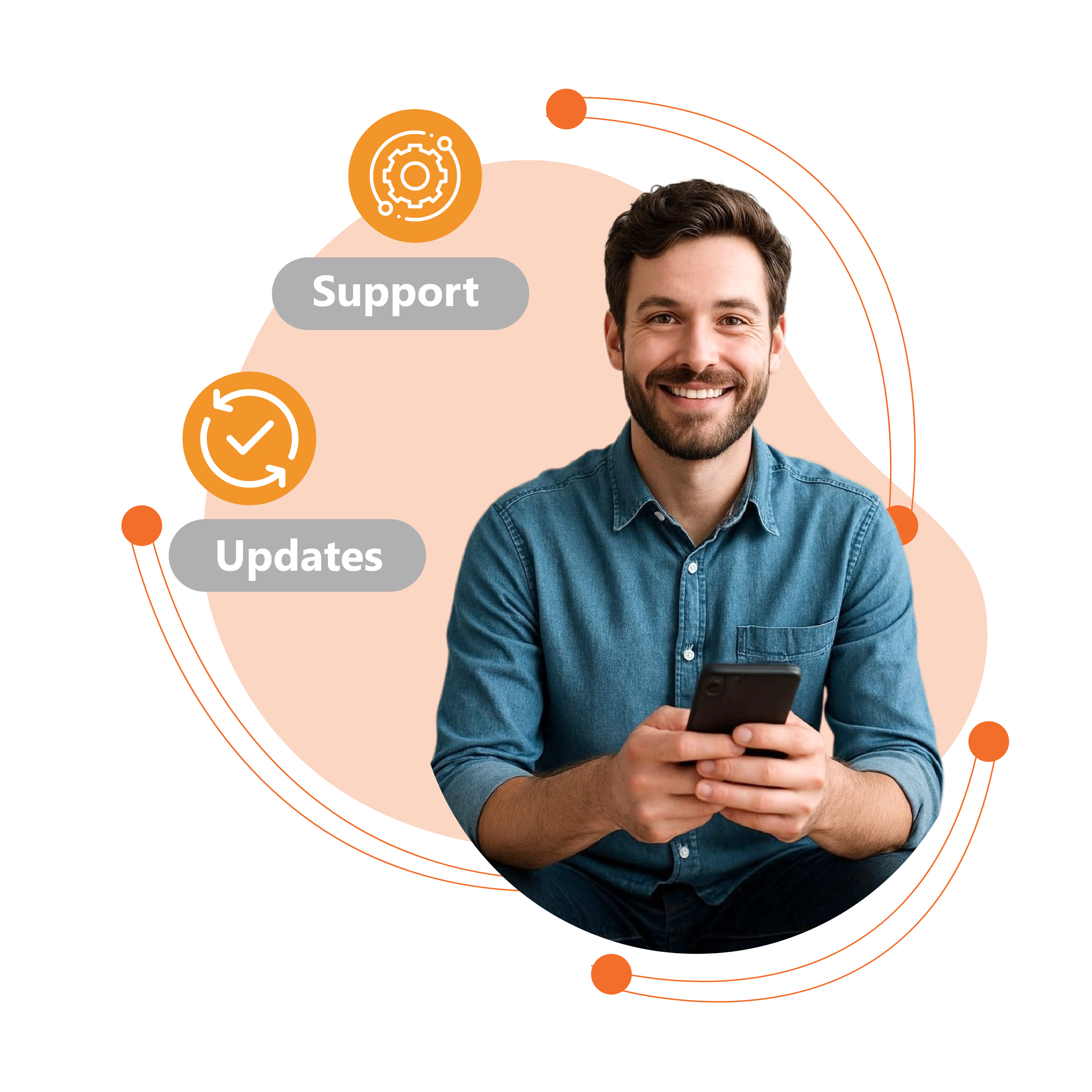 Transactional alerts deliver critical value to businesses and customers