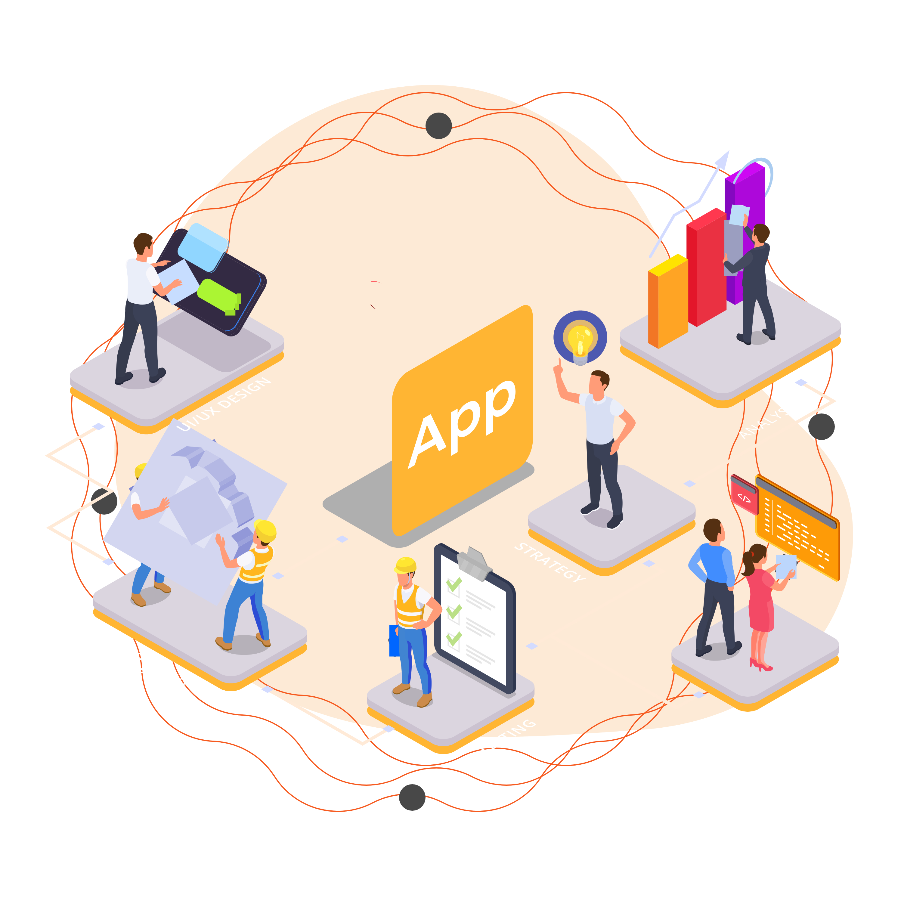 How iOS App Development Works