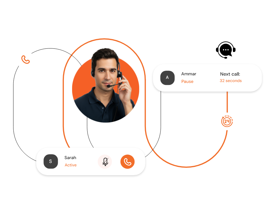 Modern Contact Center Solutions Built to Exceed Customer Expectations