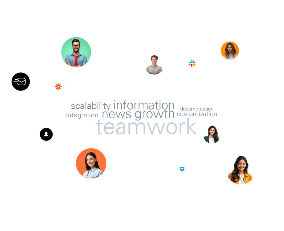 Seamless Integrations to Power Your Business Workflows